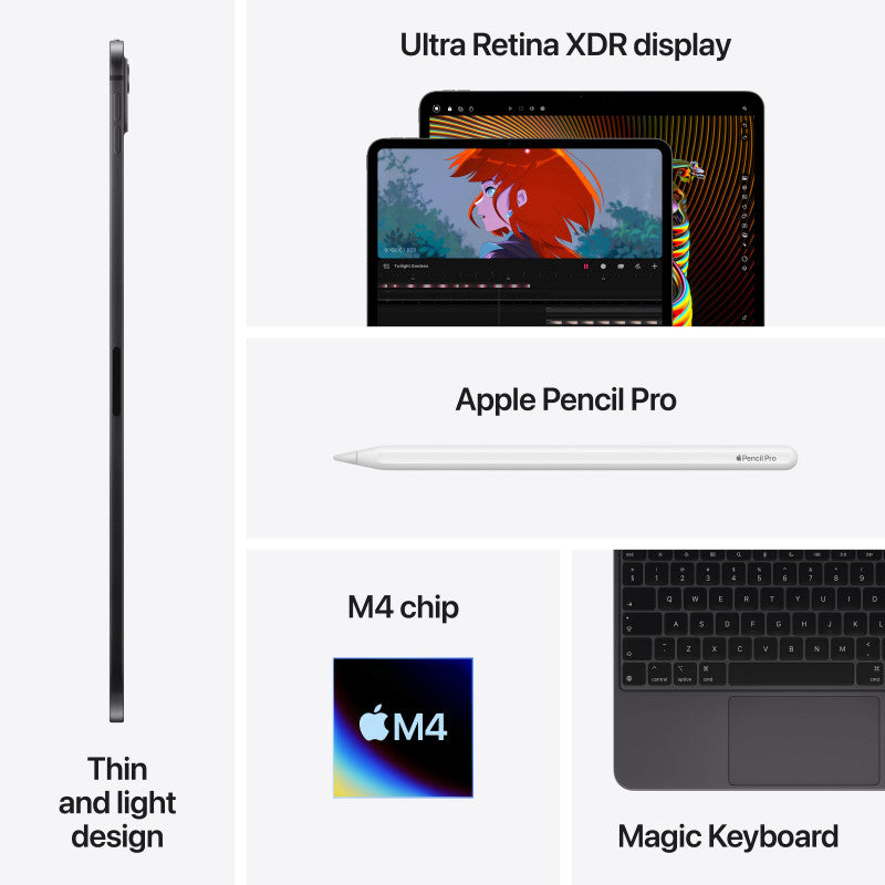 iPad full description