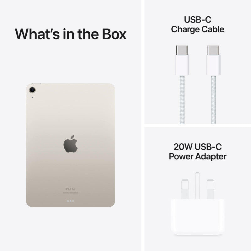 What's in the box